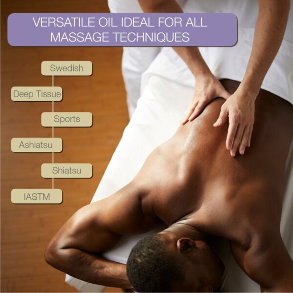 Bon Vital Original Massage Oil