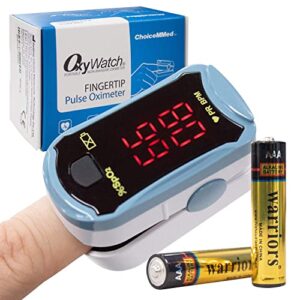 ChoiceMmed Oximeter Finger Pulse